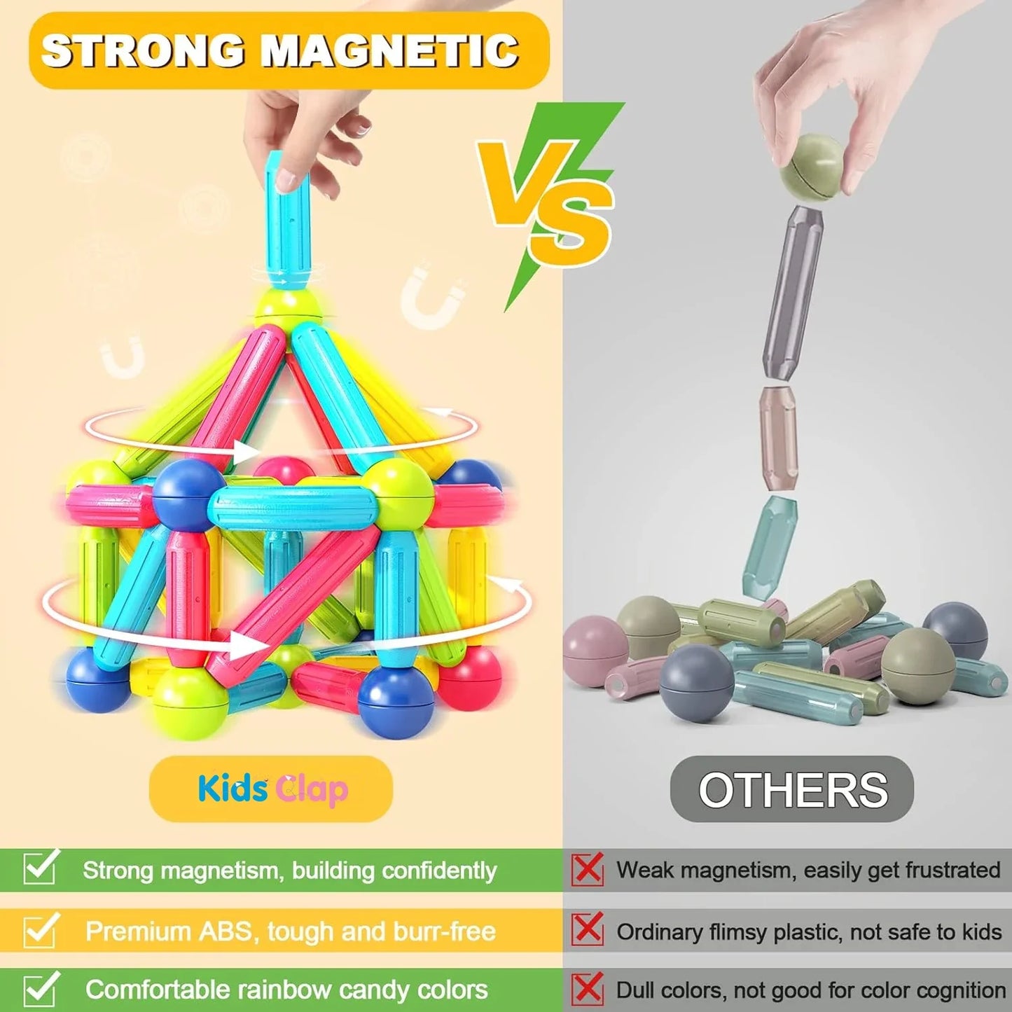 Magnetic Stick, Balls & Rods Building Set – STEM Learning Toy for Kids